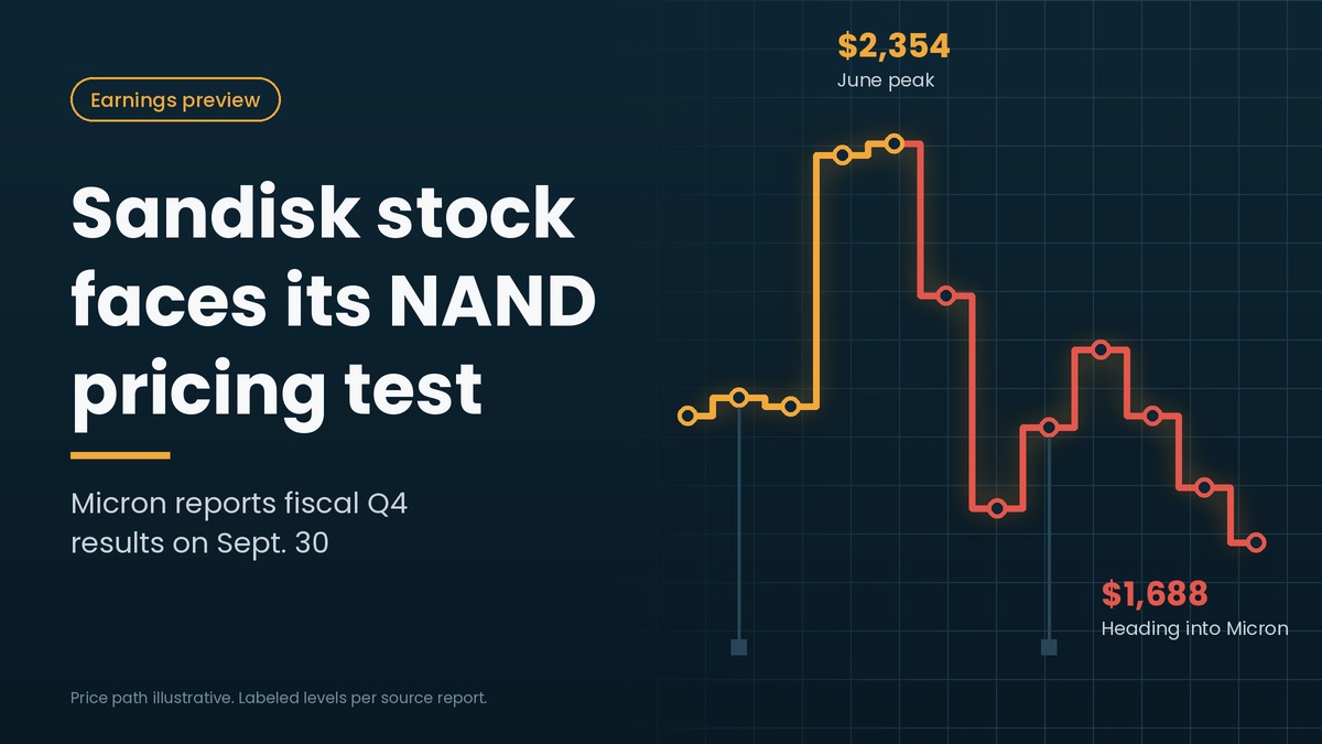 Sandisk Stock Heads Into Micron Earnings With NAND Pricing Under the Microscope