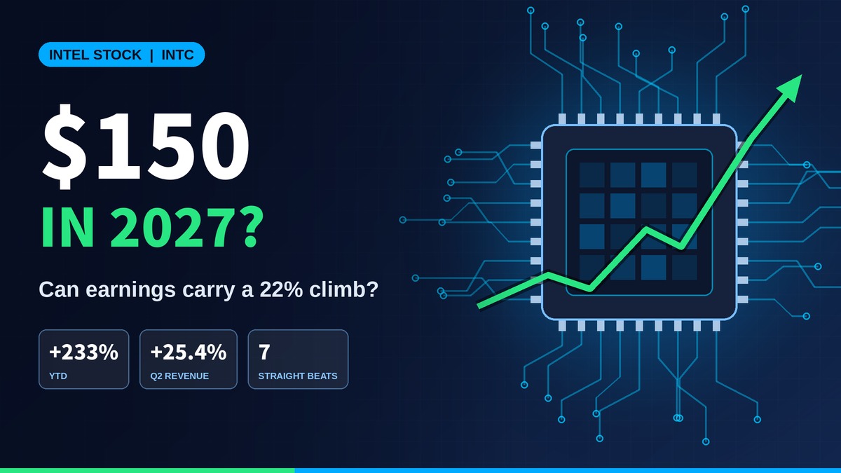 Intel Stock Needs a 22% Climb to Hit $150 in 2027. Can Earnings Carry It There?