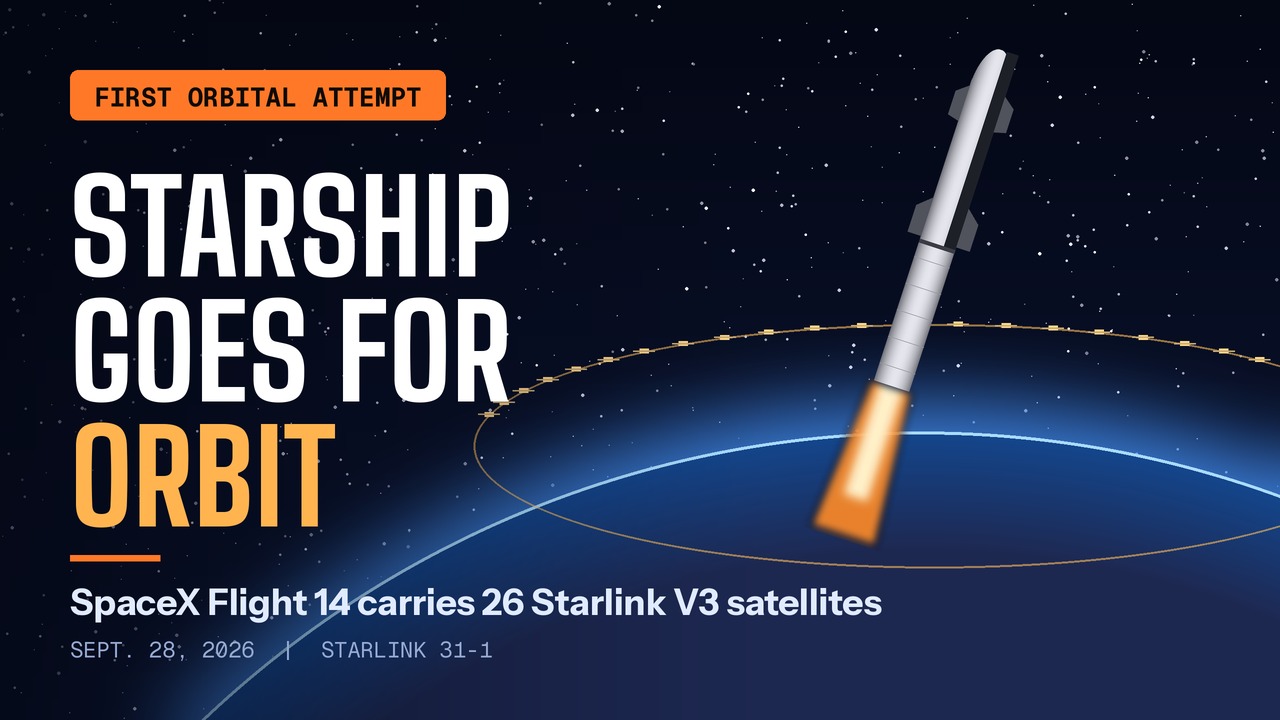 SpaceX Starship Launch Targets Orbit for the First Time With 26 Starlink V3 Satellites